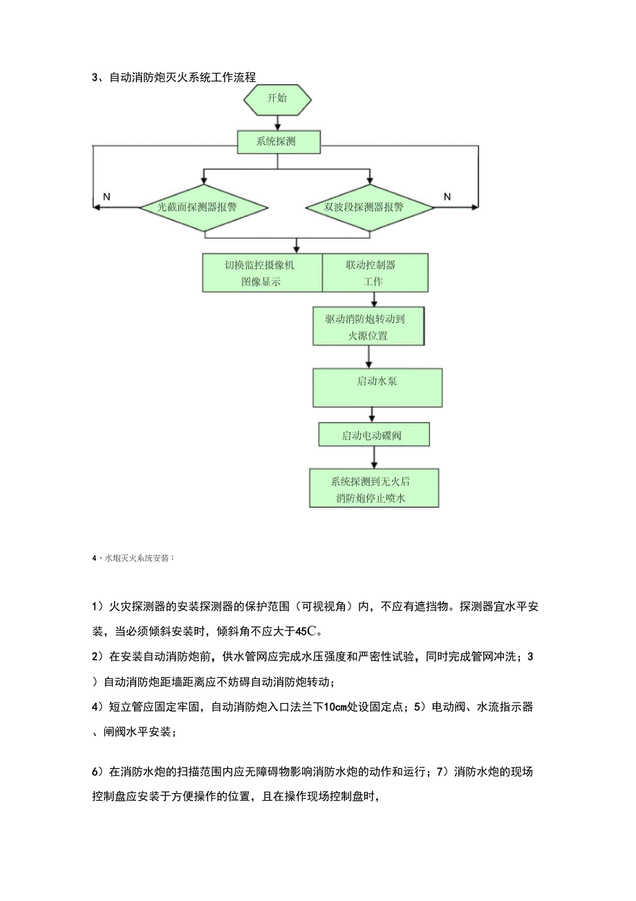 消防水炮方案施工方案_第2页