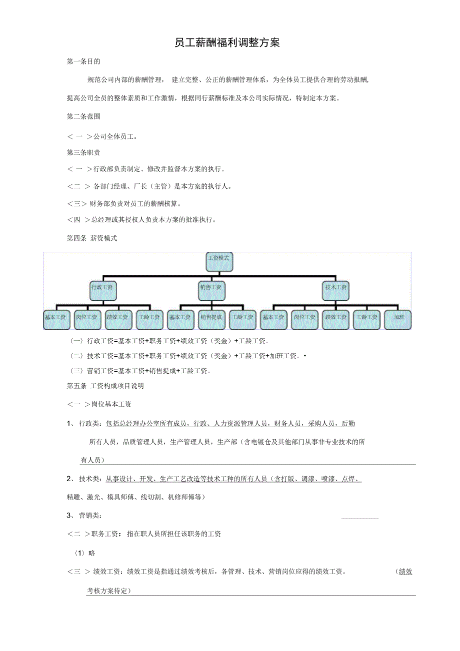 所有公司通用的员工工资调整及方案_第1页