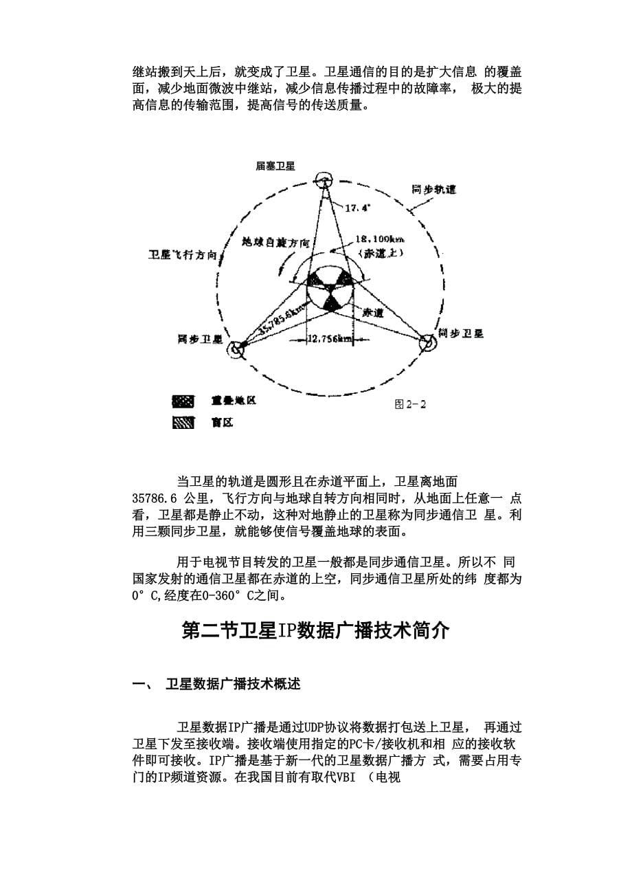 卫星通信基础知识_第5页