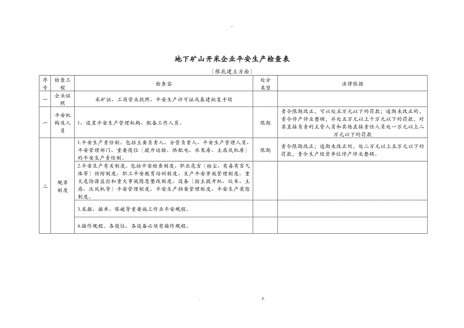 地下矿山安全检查表_第1页