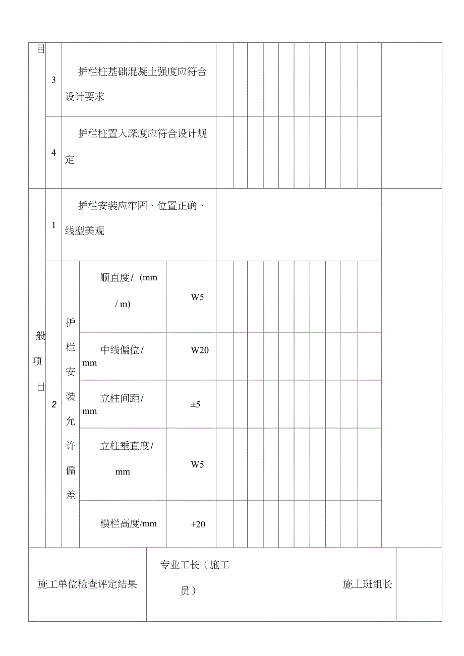 护栏检验批质量验收记录表_第3页