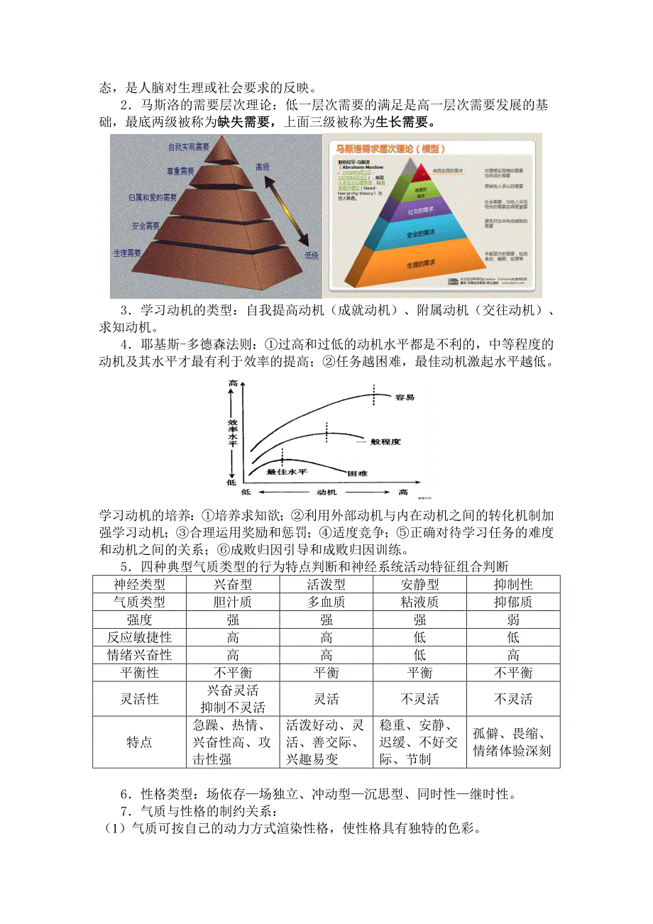 心理学复习资料汇编_第4页