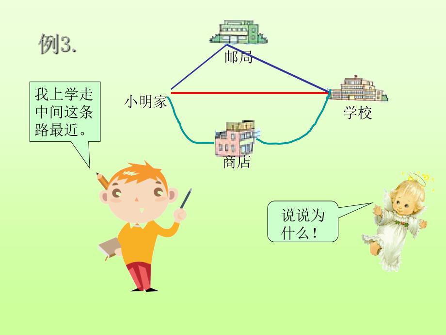 新人教版四年级下册三角形三条边的关系课件_第3页