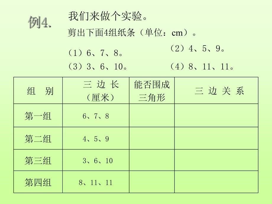 新人教版四年级下册三角形三条边的关系课件_第5页