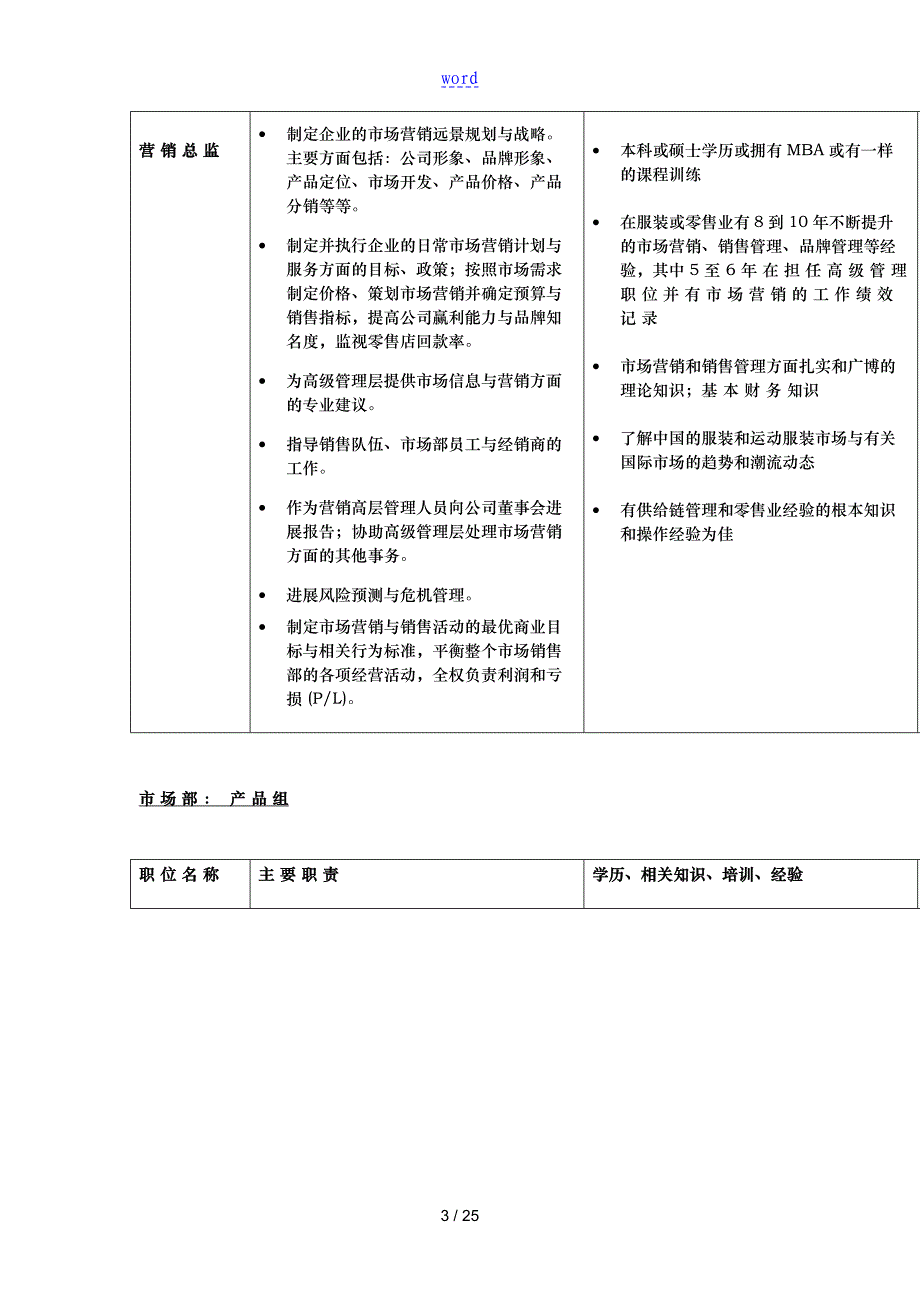 李宁公司营销系统职务分析报告_第3页