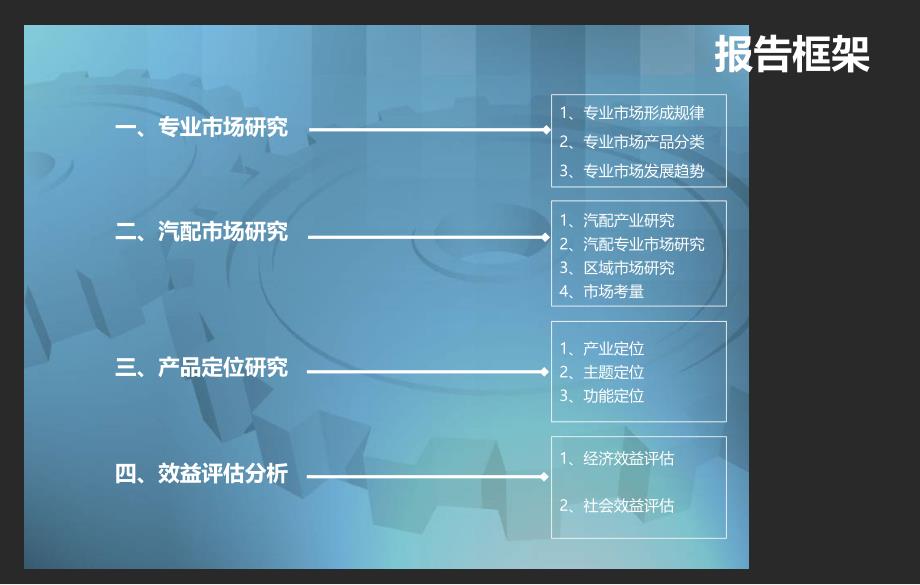 安徽淮北汽配城项目可行性研究报告68p1_第2页