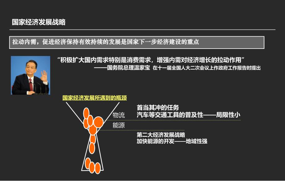 安徽淮北汽配城项目可行性研究报告68p1_第3页