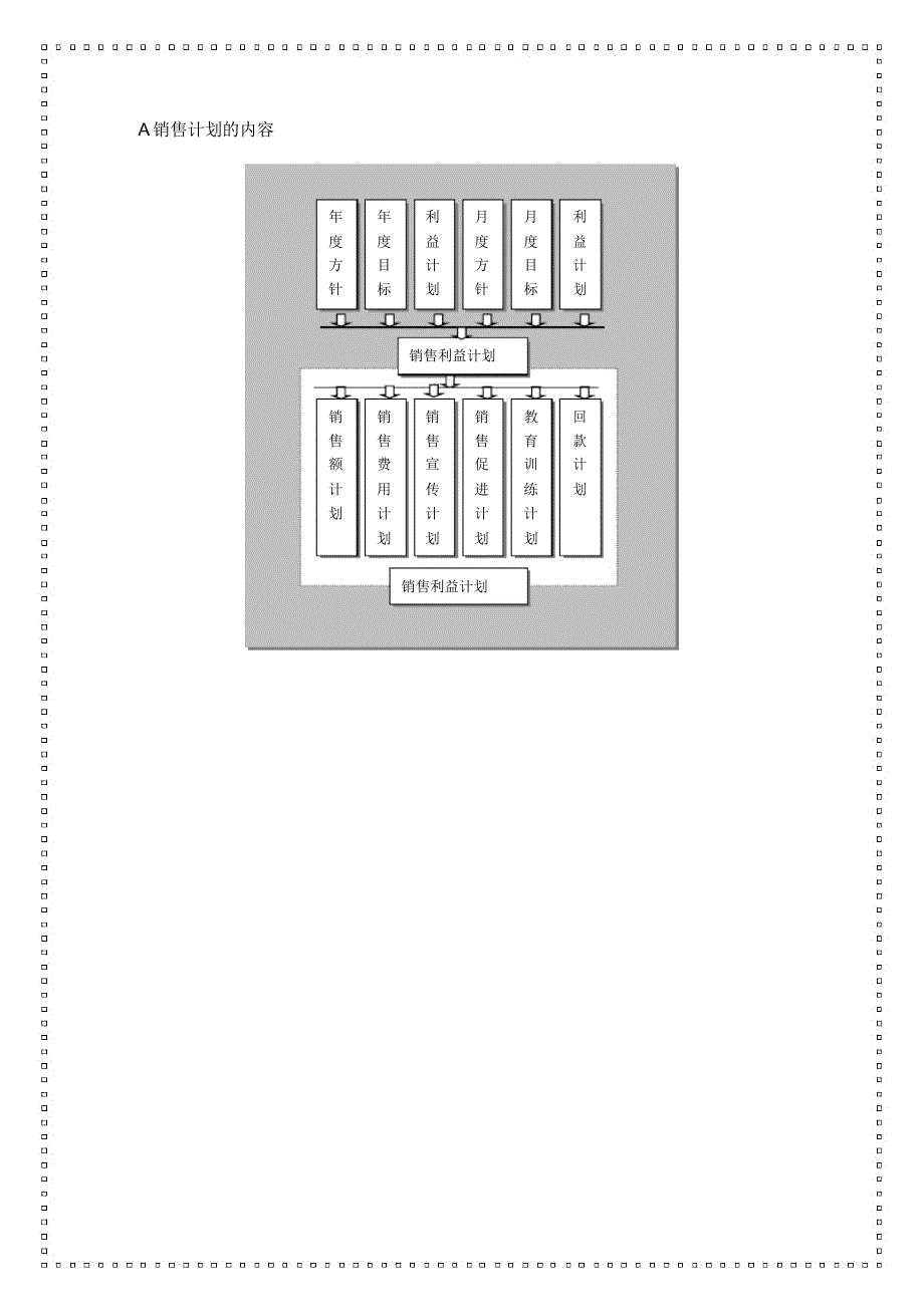 商务人员手册_第4页