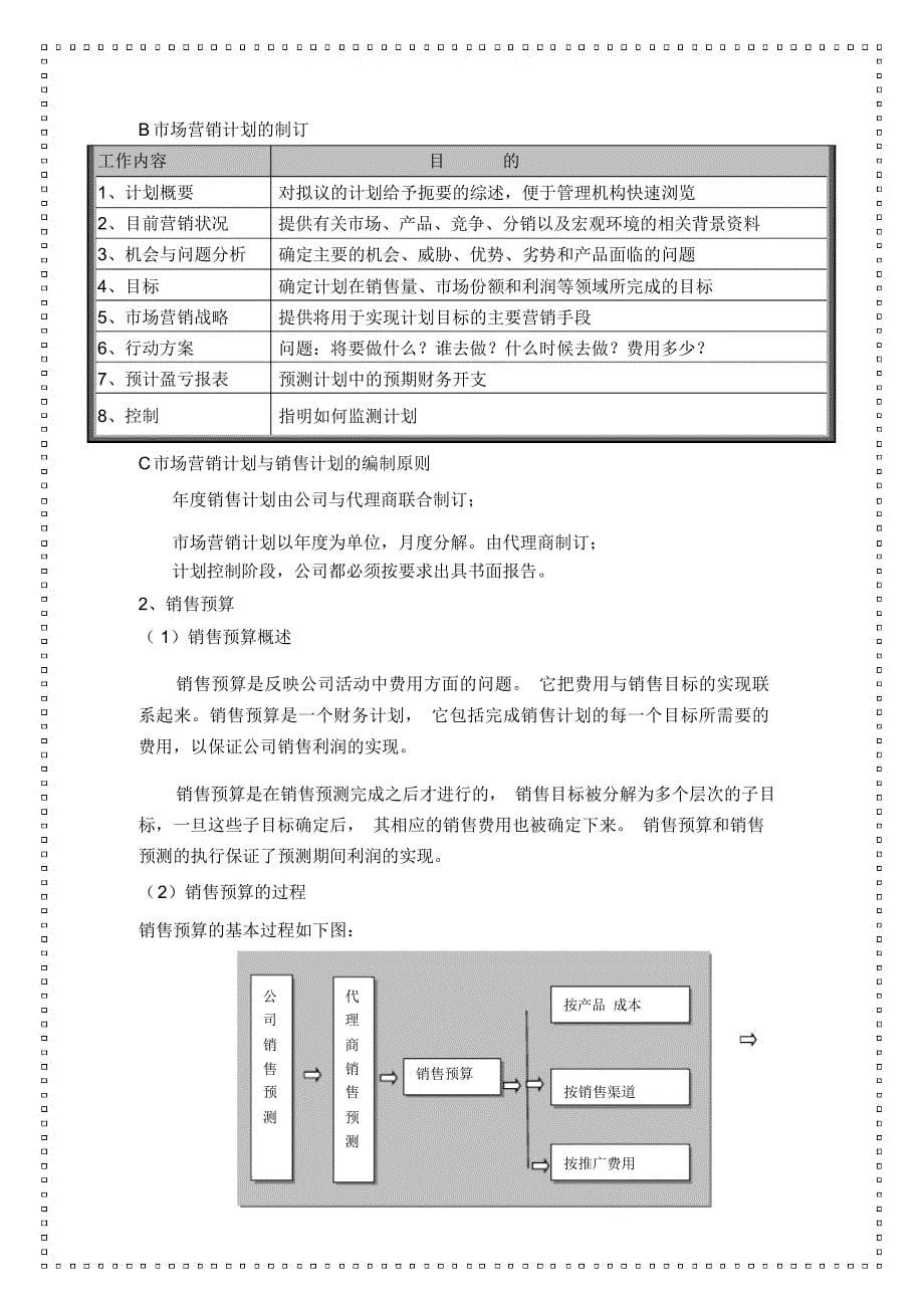 商务人员手册_第5页