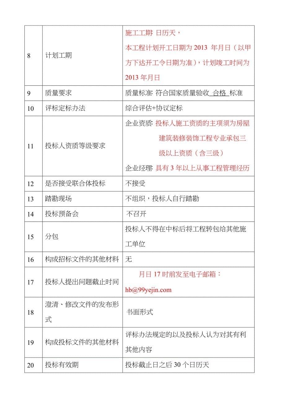 湖北玖久冶金设备制造有限公司综合楼装饰工程招标文件_第5页