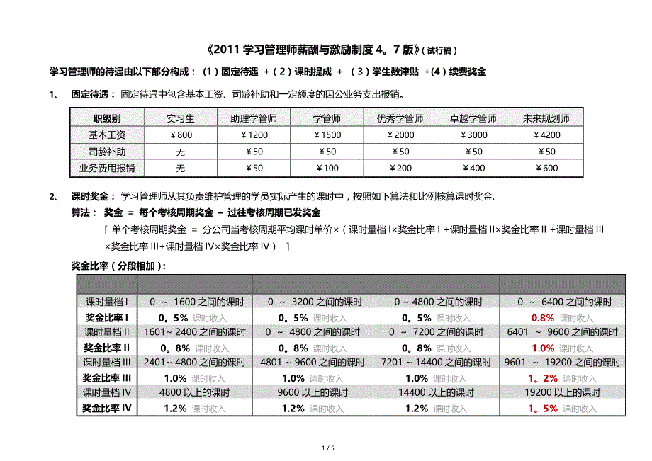 学大教育学管师薪资和激励制度-4.8_第1页