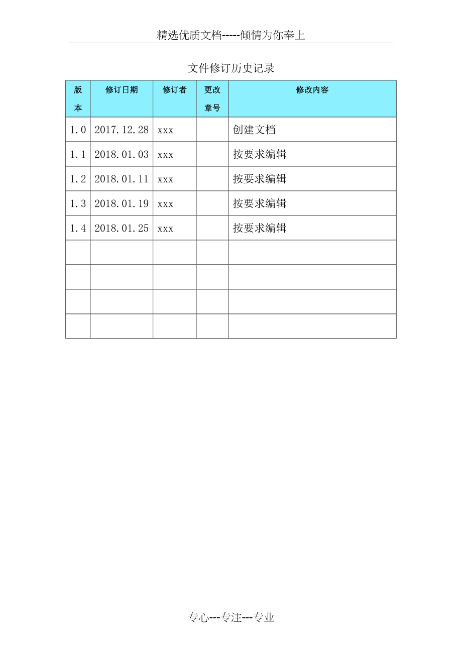 信贷数据库设计说明_第2页