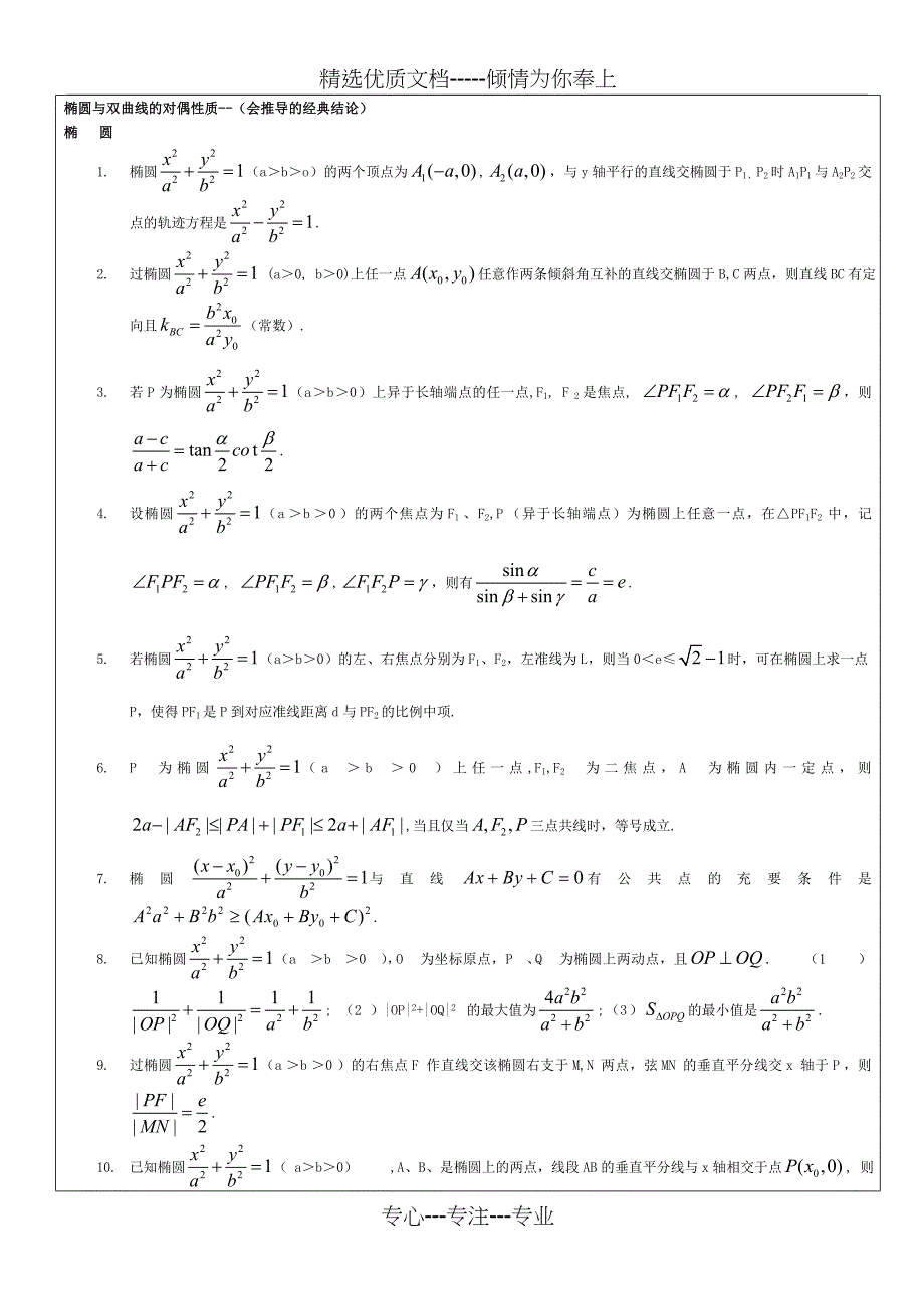 椭圆-双曲线抛物线必背的经典结论(共9页)_第3页