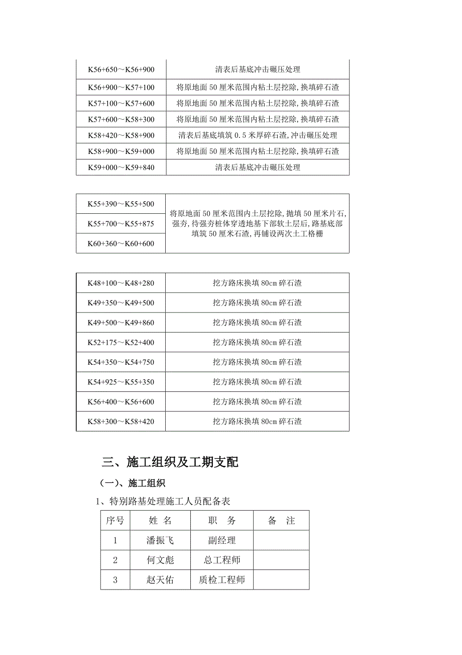 特殊路基处理施工方案_第3页