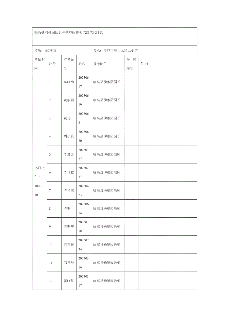 2023年幼儿园园长和教师招聘考试面试安排表.doc_第1页