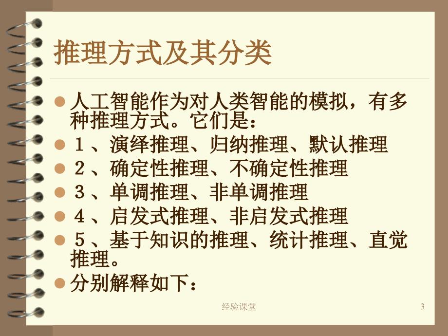 经典逻辑推理学习高级教育_第3页