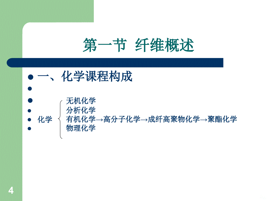 化纤企业员工培训PPT课件_第4页