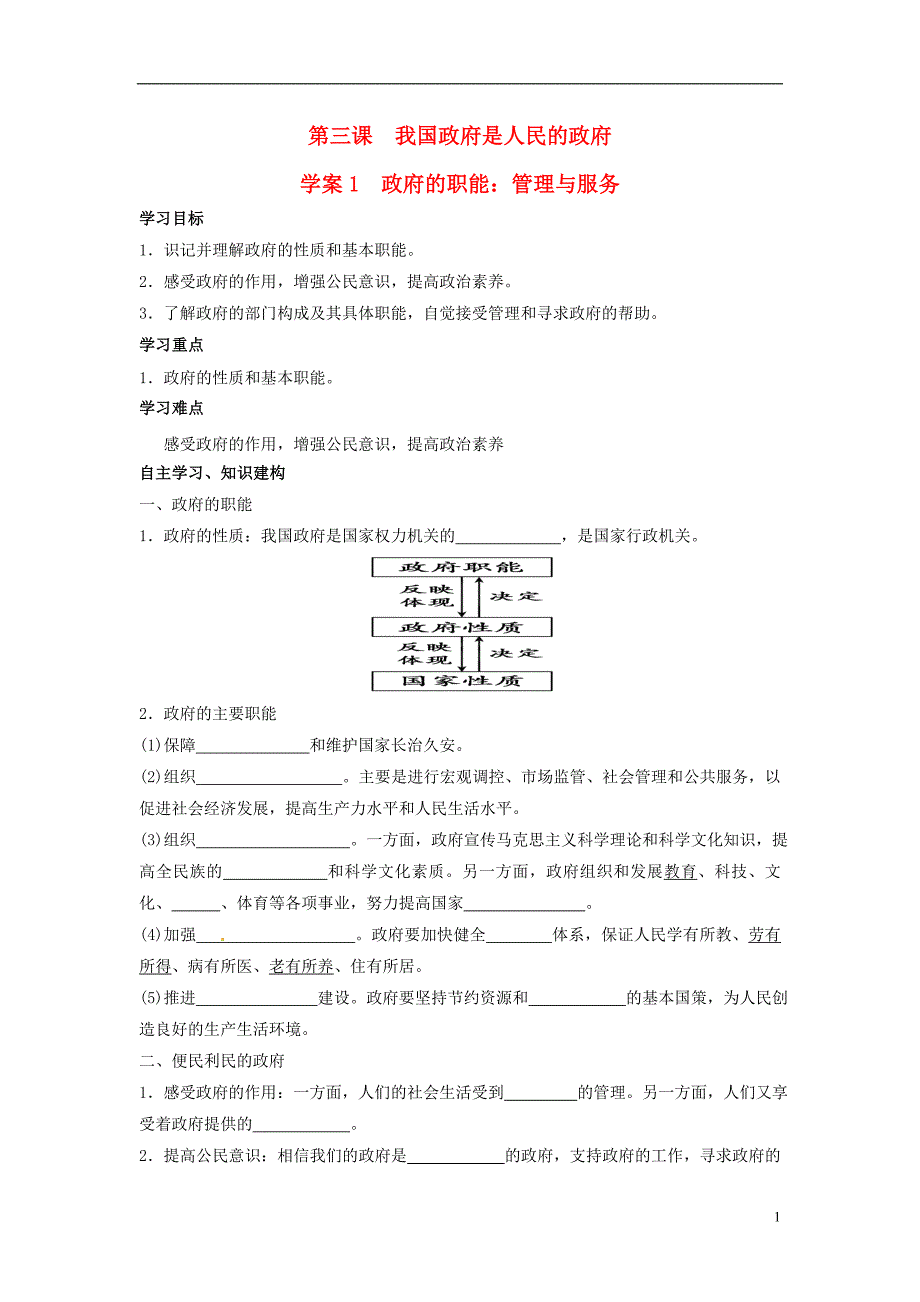 江苏省徐州市邳州市第四中学高中政治 3.1政府的职能 管理与服务导学案 新人教版必修2_第1页