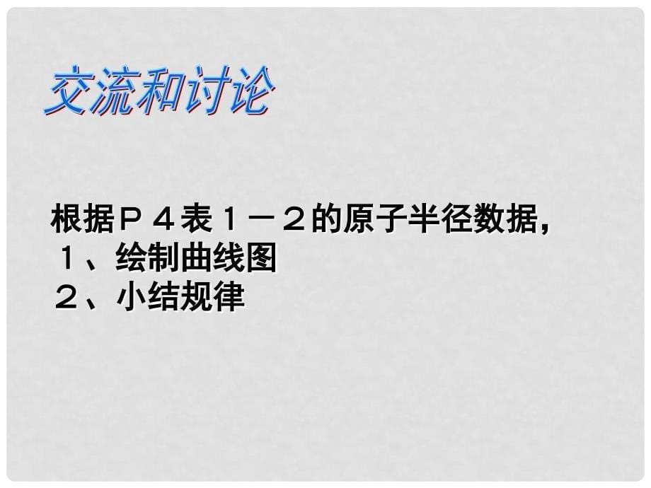 浙江省金华市曙光学校高中化学 专题1 第一单元 核外电子排布与周期律（第2课时）元素周期律课件 苏教版必修2_第5页