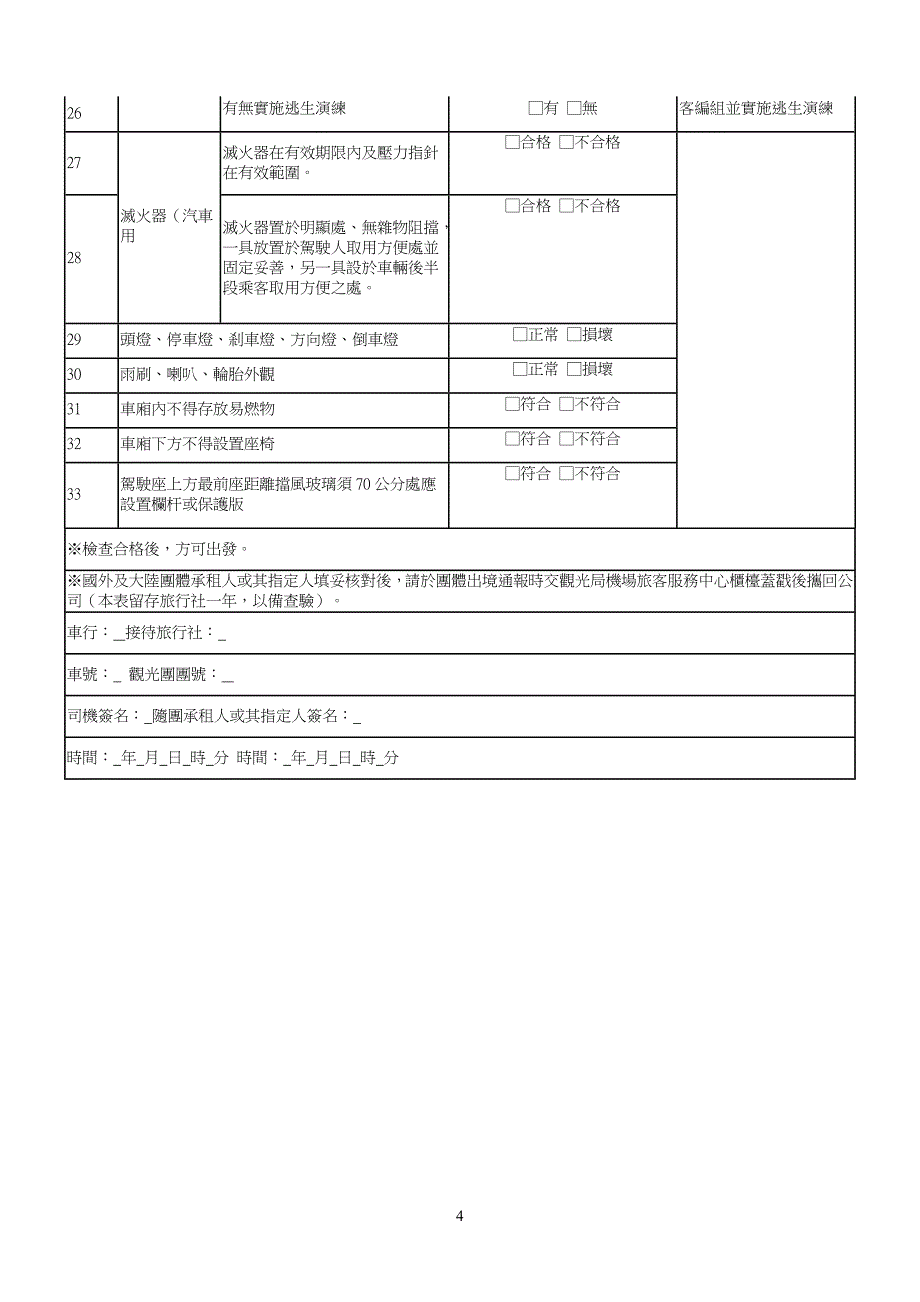 游览车租用及乘坐大客车安全常识_第4页