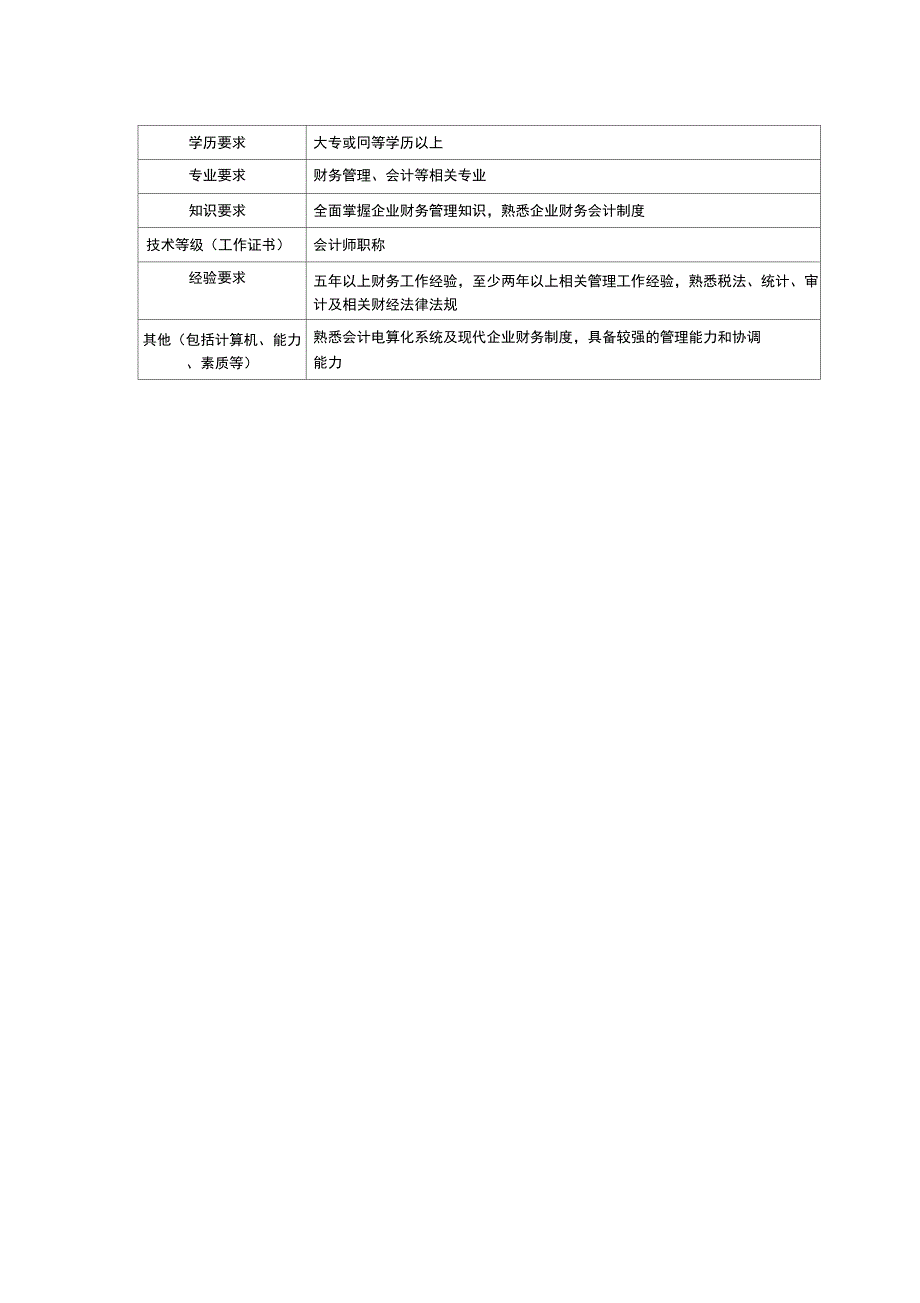 财务部经理岗位说明书_第3页