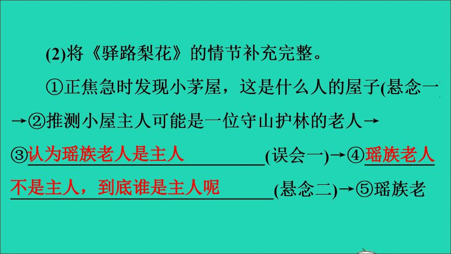 （通用版）九年级语文上册 第四单元 综合性学习 走进小说天地作业名师公开课省级获奖课件 新人教版_第3页