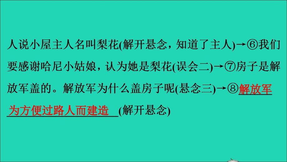 （通用版）九年级语文上册 第四单元 综合性学习 走进小说天地作业名师公开课省级获奖课件 新人教版_第4页