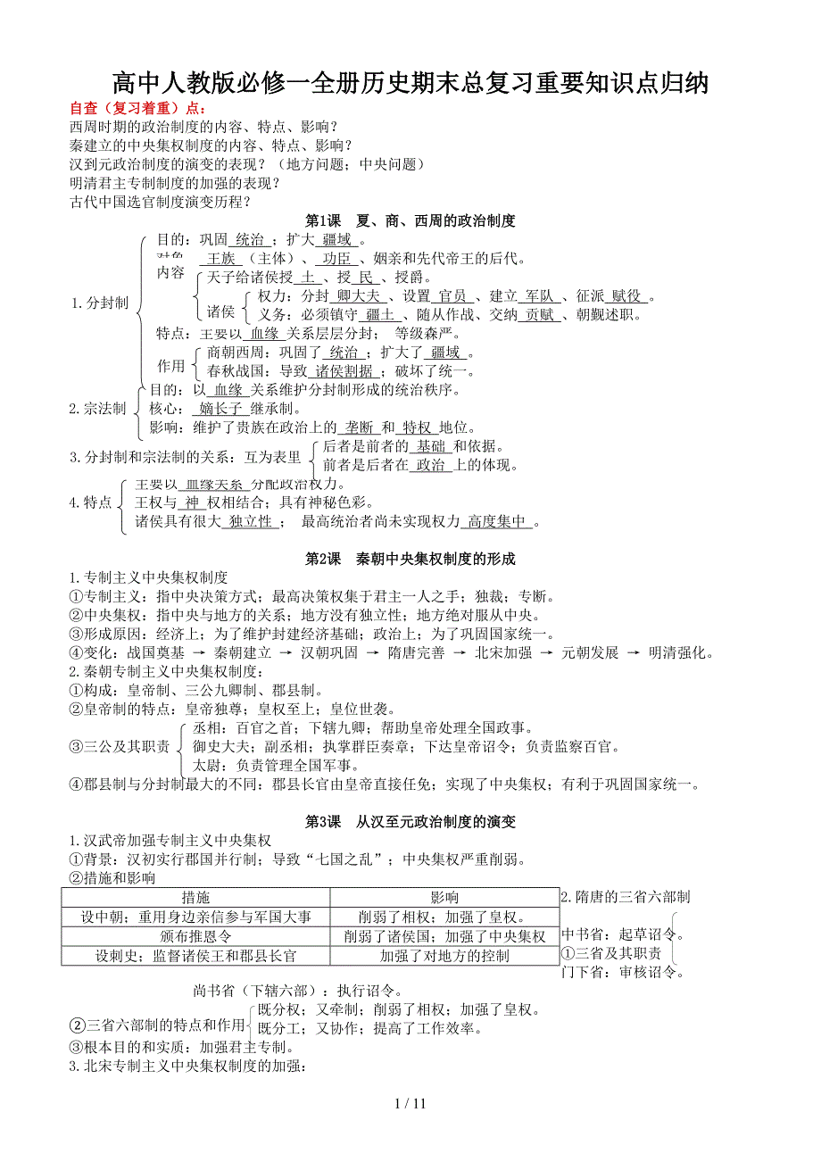 高中人教版必修一全册历史期末总复习重要知识点归纳.doc_第1页