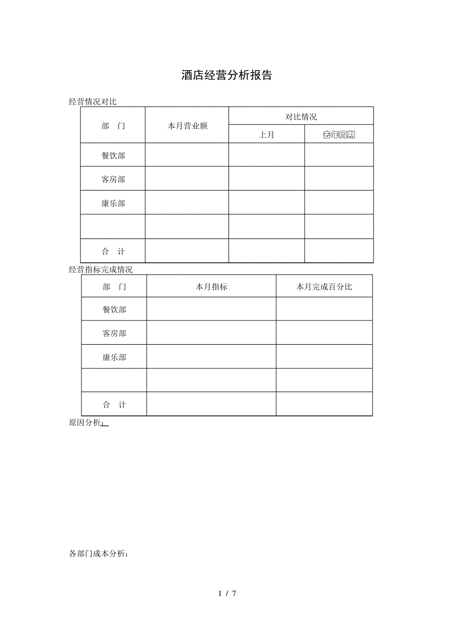 酒店经营分析报告_第1页