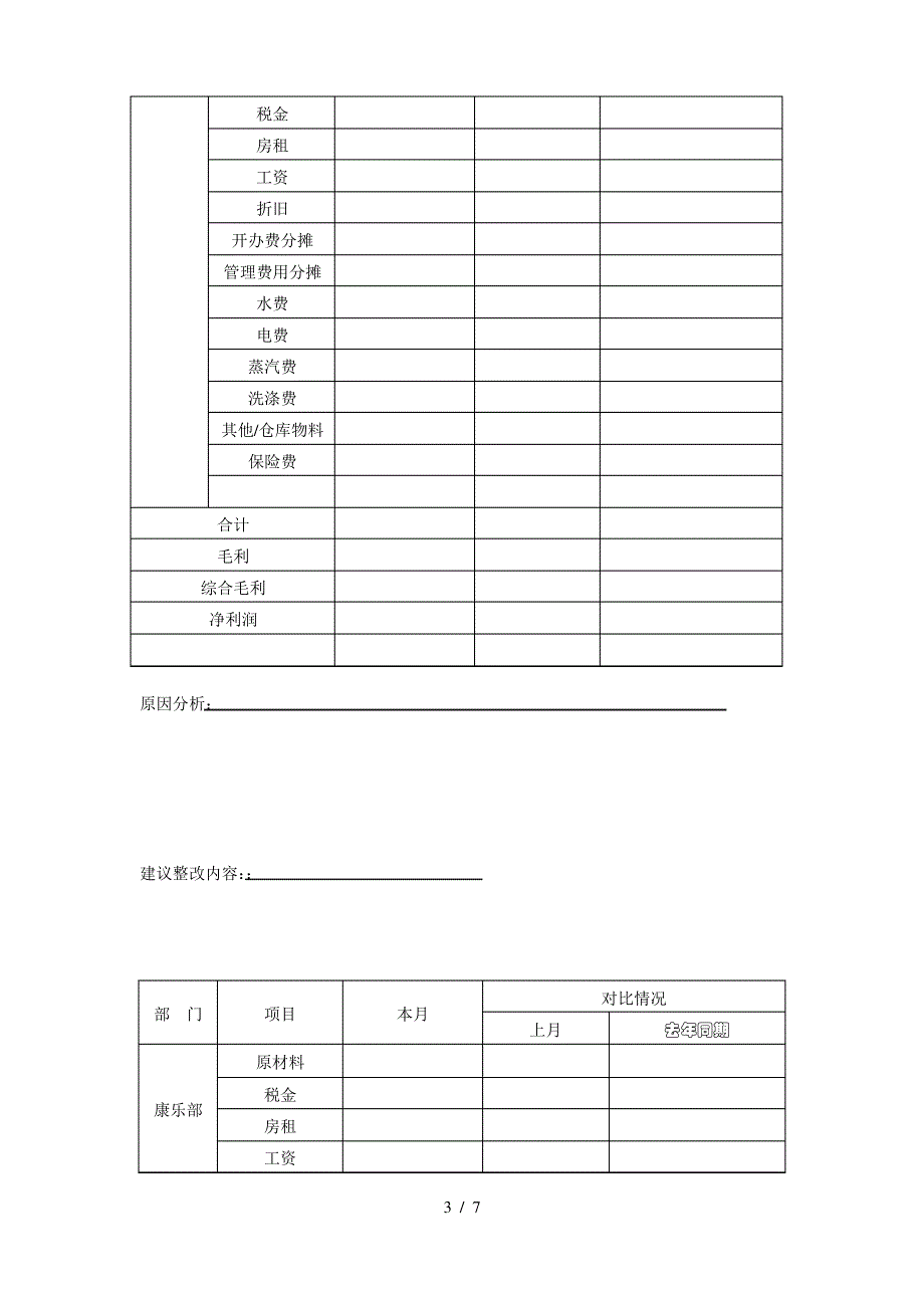 酒店经营分析报告_第3页