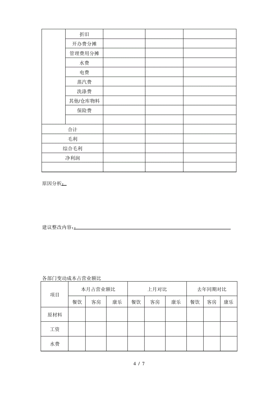 酒店经营分析报告_第4页