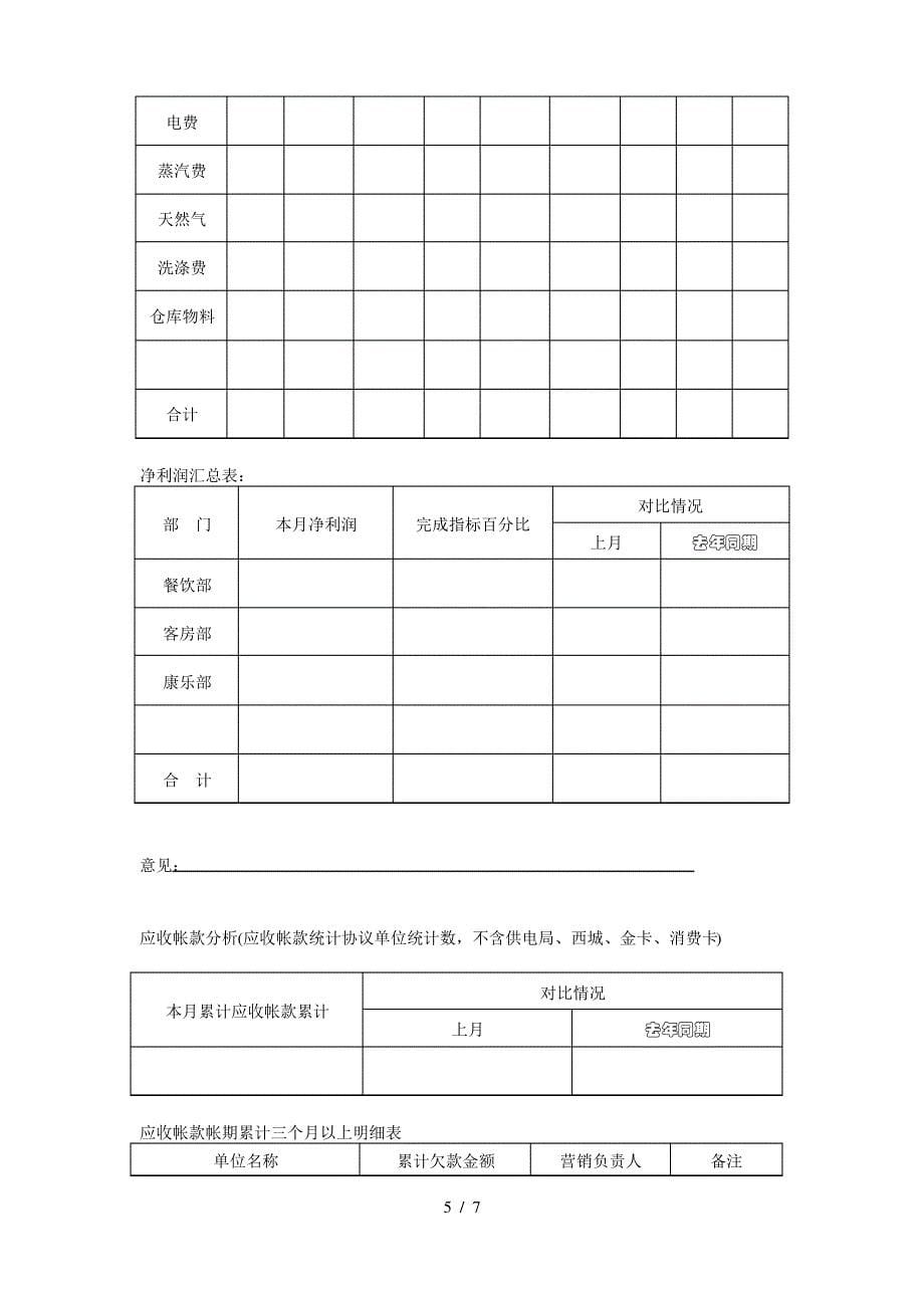 酒店经营分析报告_第5页