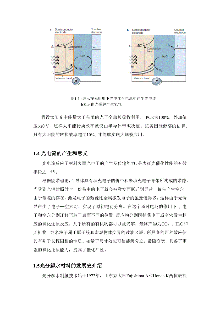 分级结构ZnGaNO光催化材料合成及分解水性能模板.doc_第4页