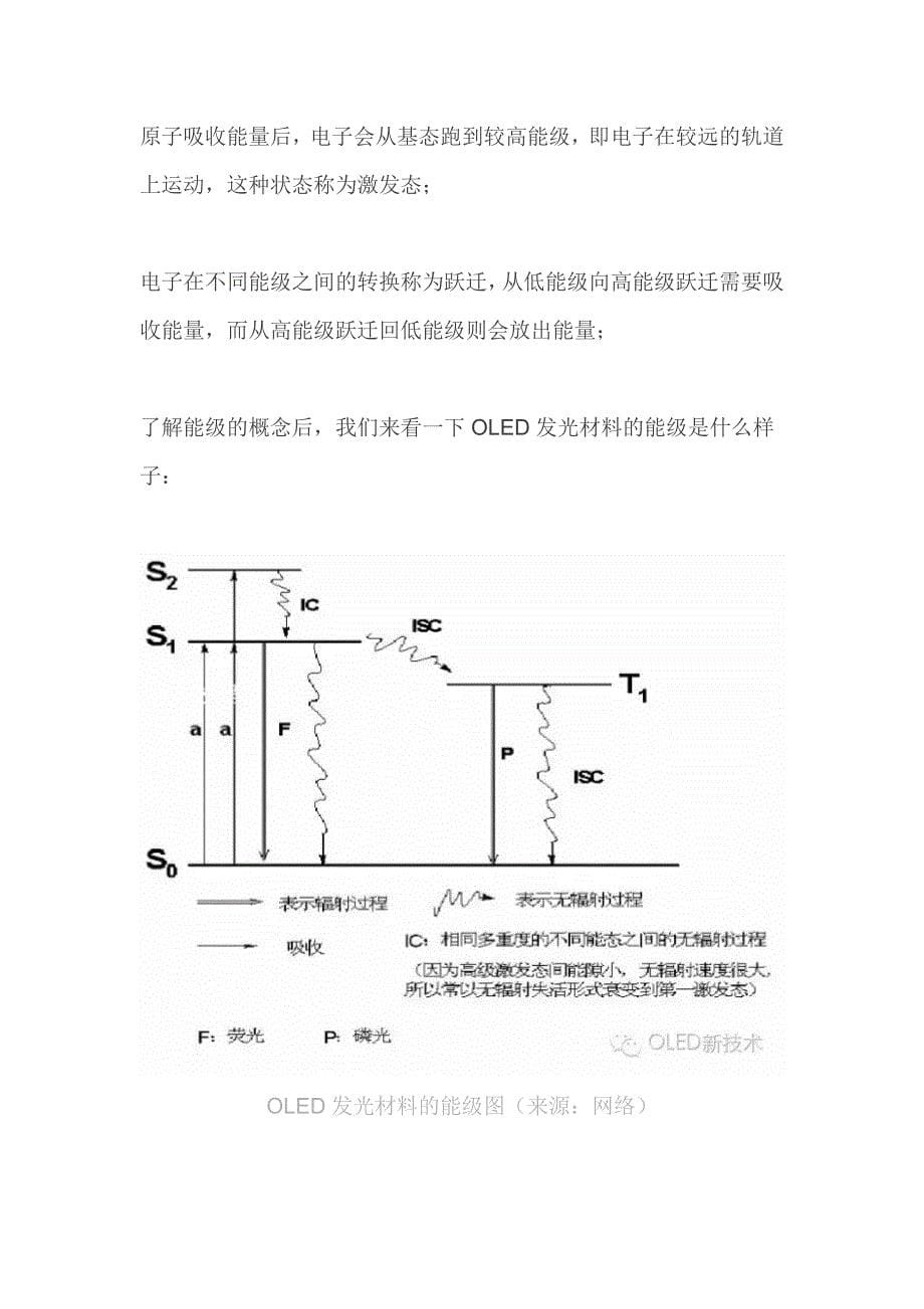 OLED材料的发光原理_第5页