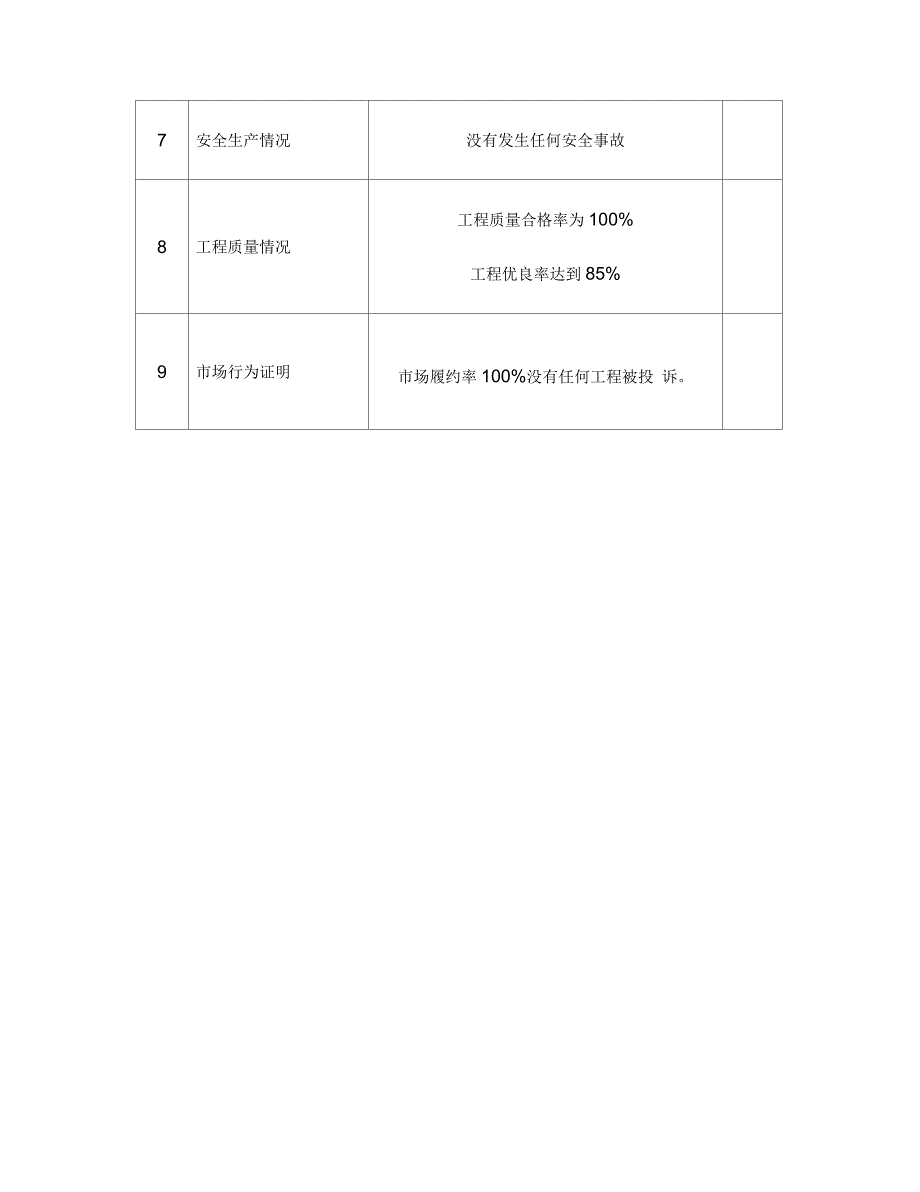 中国移动通讯零星维护项目采购标书_第2页