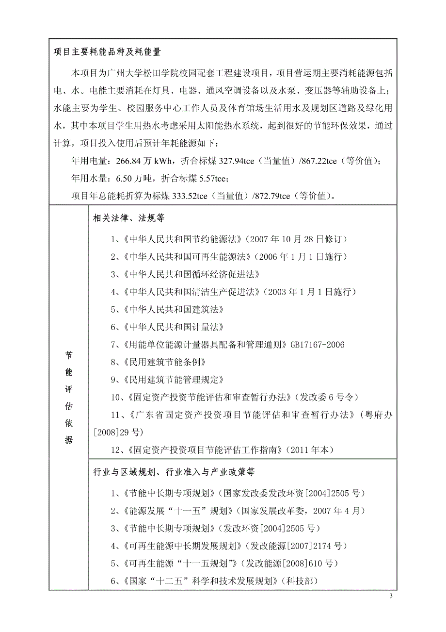 广州大学松田学院校园配套工程建设项目节能评估报告表_第3页