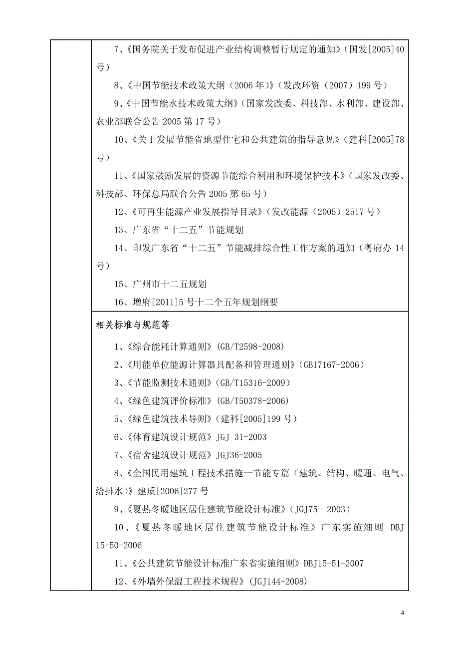 广州大学松田学院校园配套工程建设项目节能评估报告表_第4页