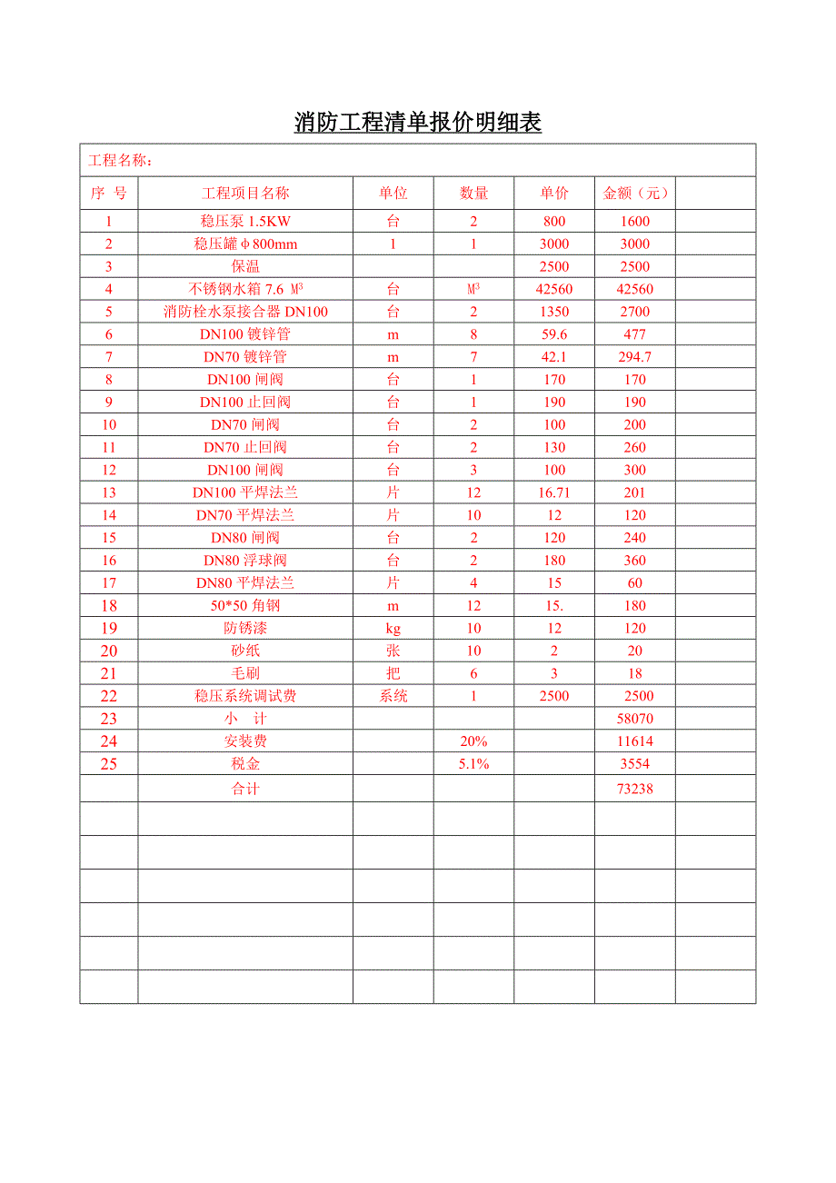 消防工程清单报价明细表_第3页