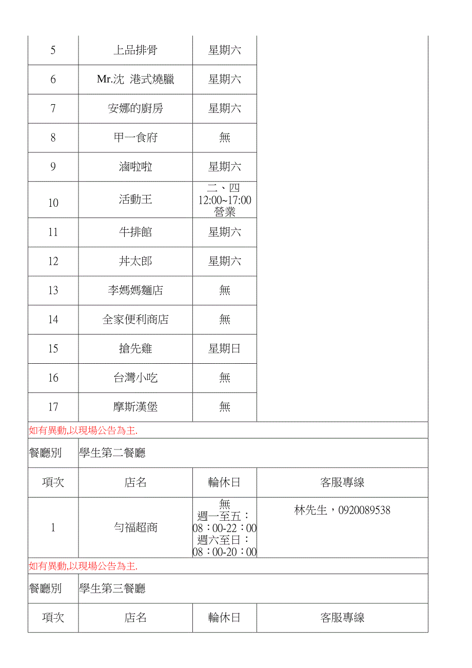 遇餐厅服务不满时_第2页