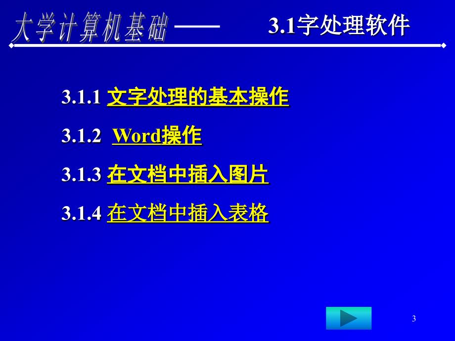 计算机常用办公软件.ppt_第3页