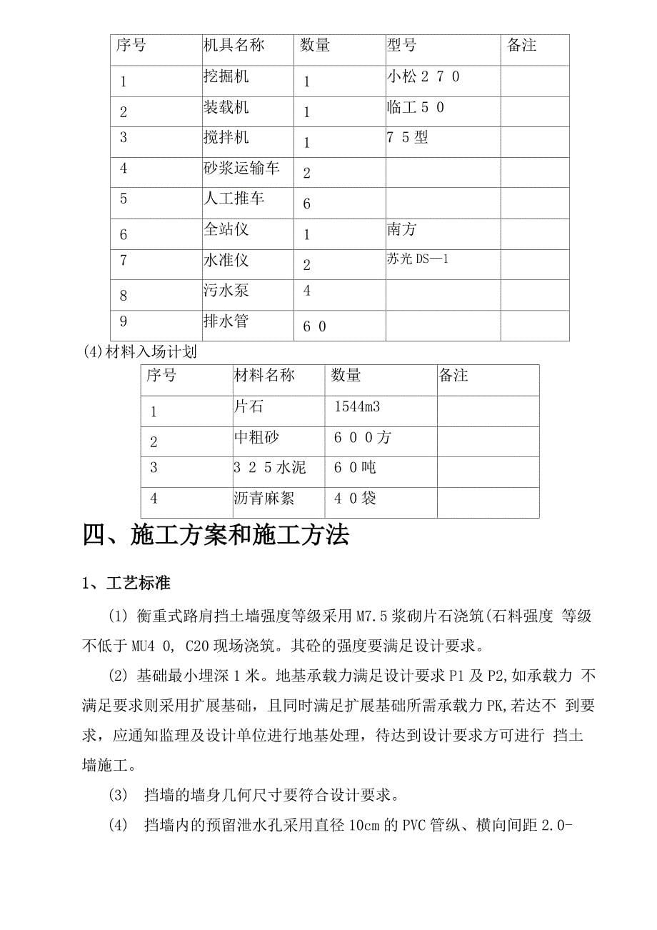 M75浆砌片石挡土墙施工方案_第5页