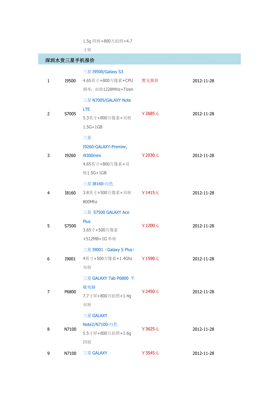 11月28日深圳华强北水货手机报价单新浪_第3页