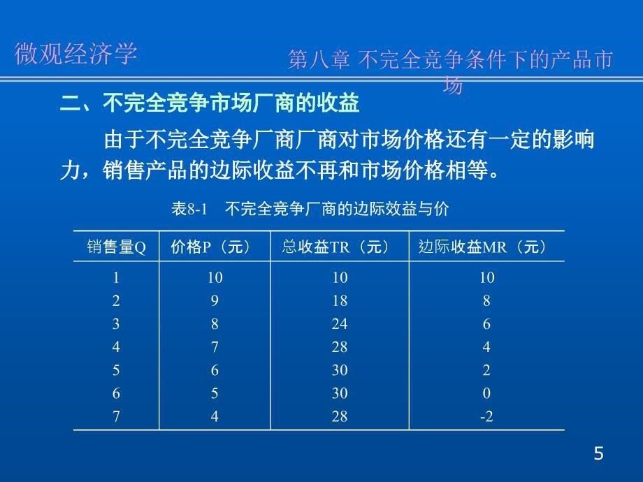 依照边际成本定价法ppt课件_第5页