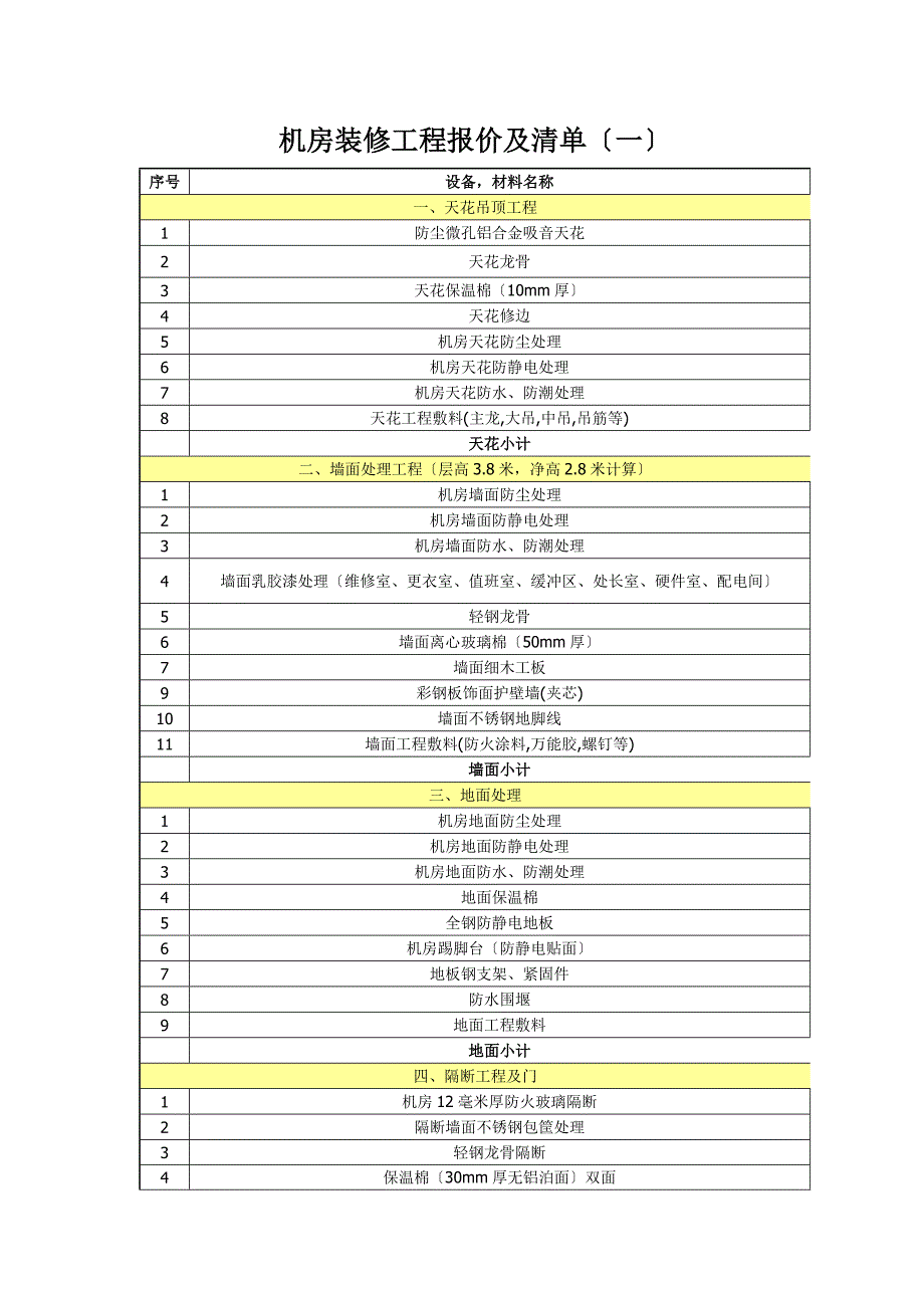 机房装修工程报价及清单_第1页