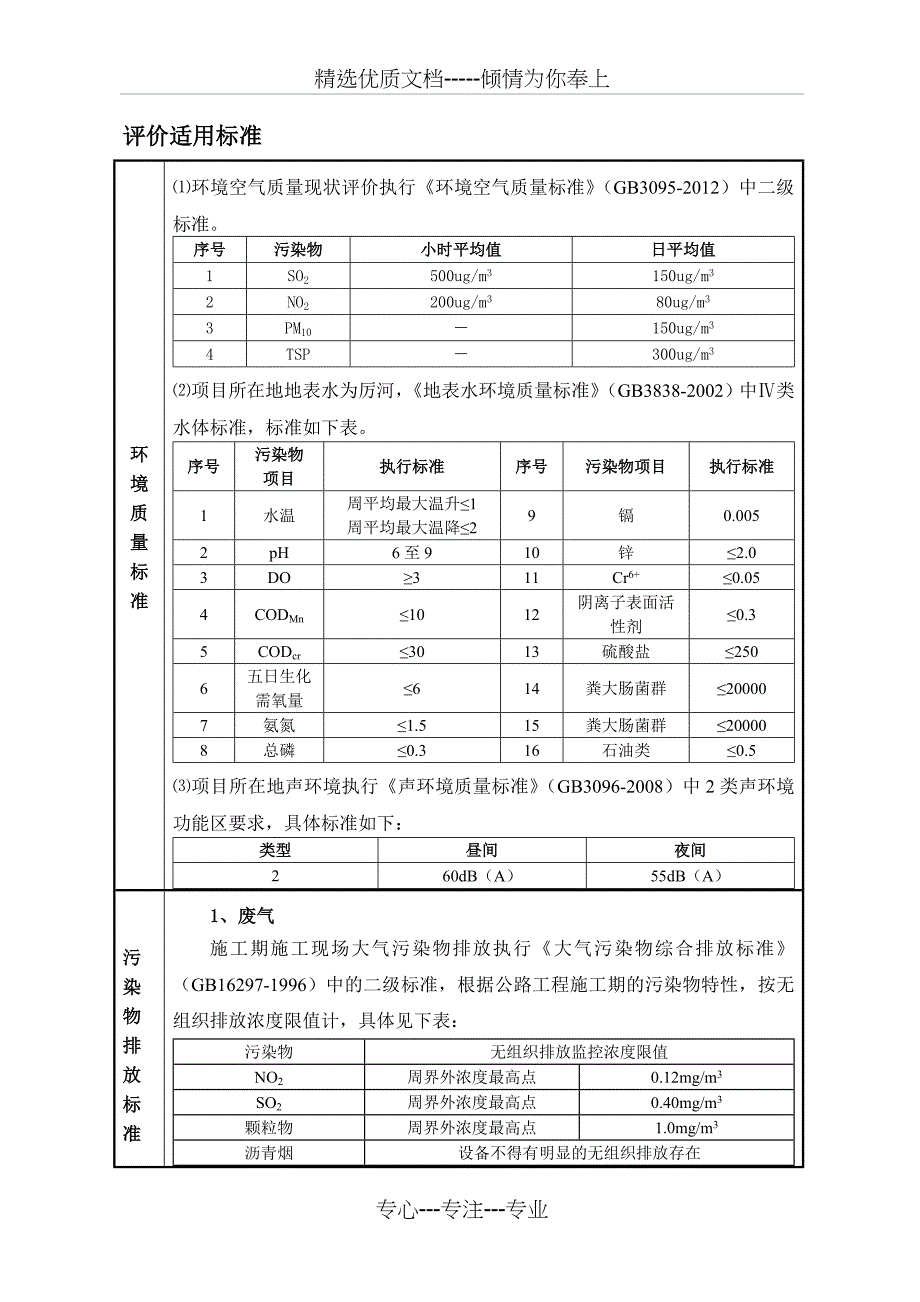 评价适用标准_第1页