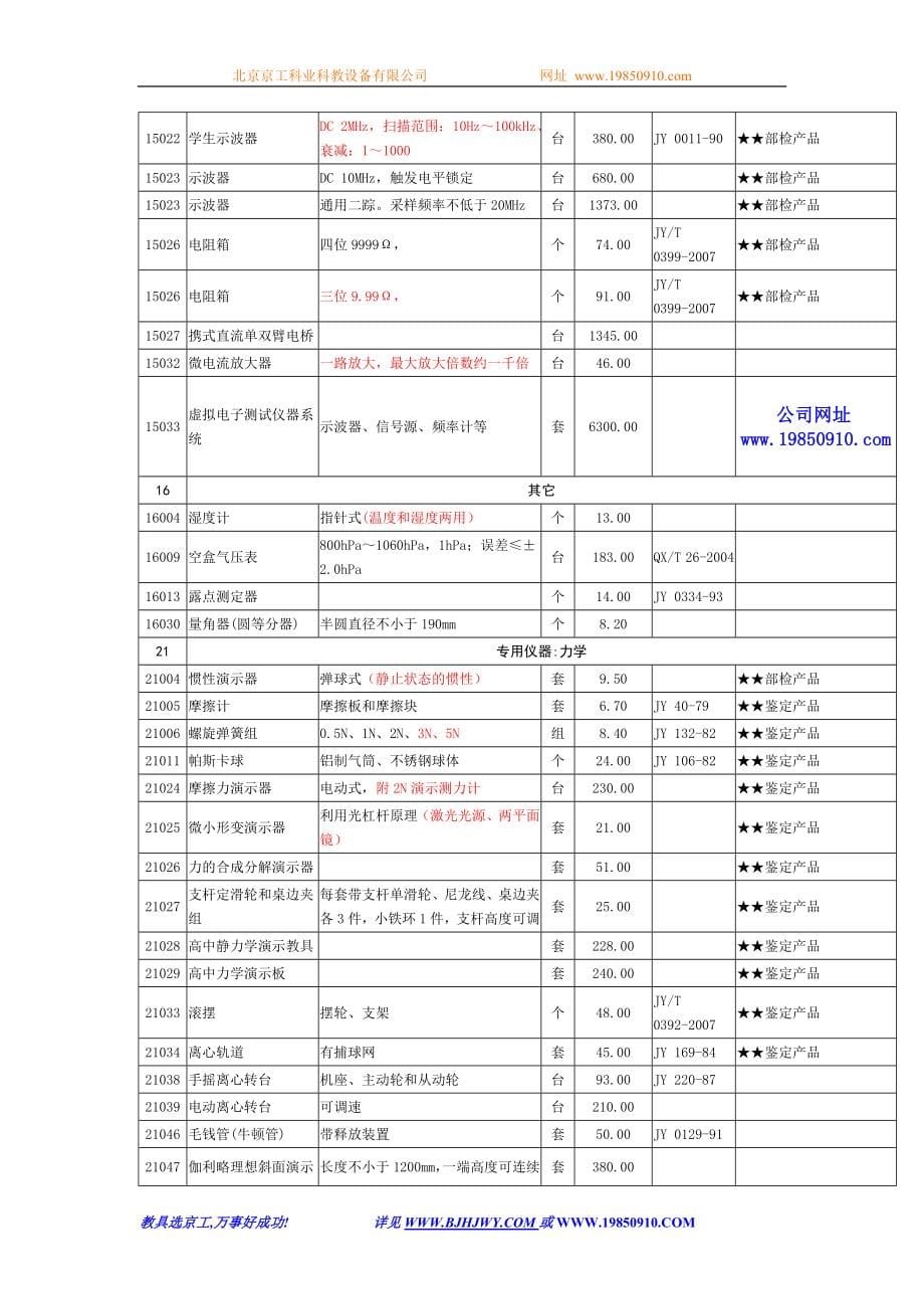 中学实验仪器配备目录高中初中化学物理生物数学科学实验仪器器材大全_第5页