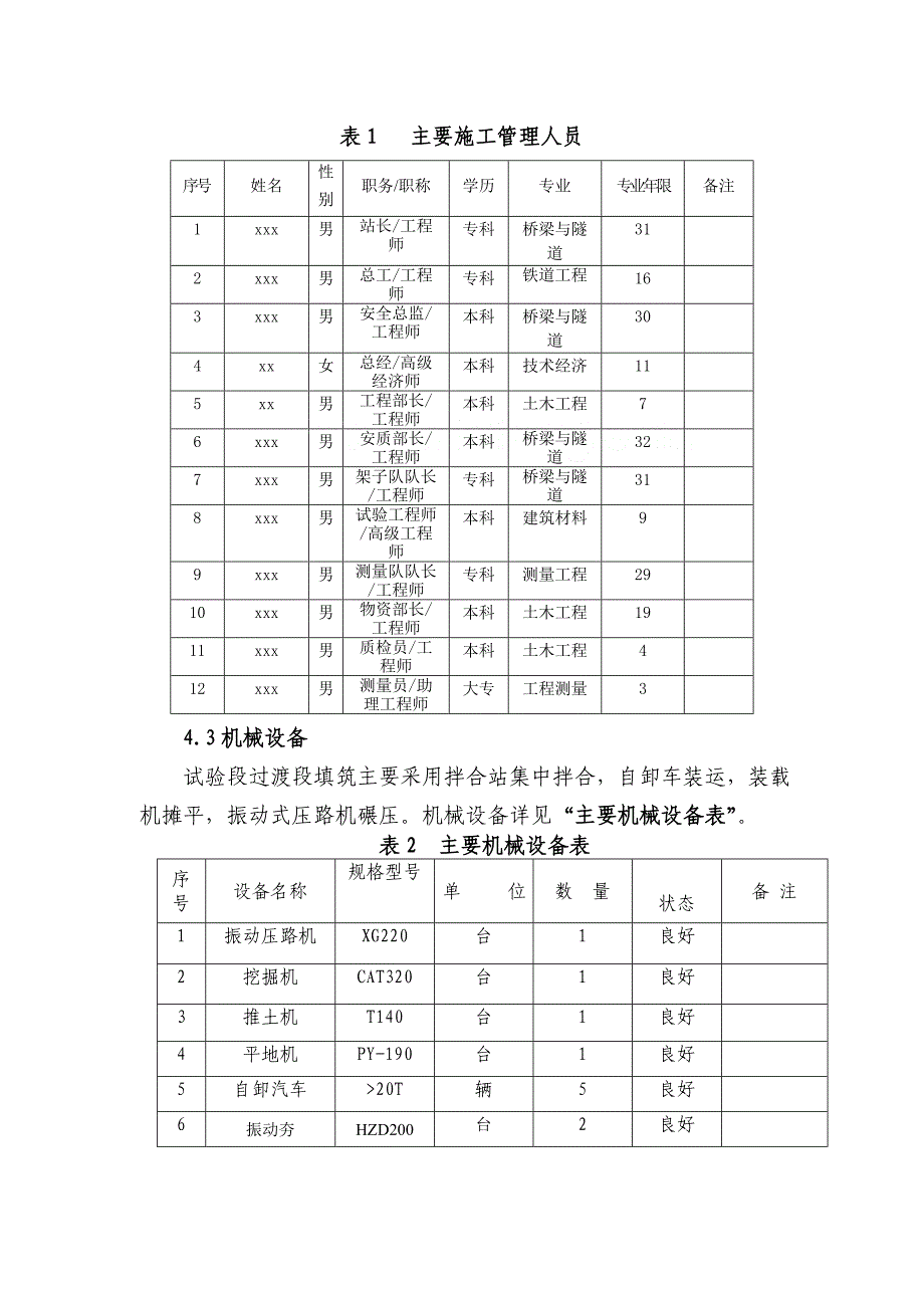 方案广西铁路工程过渡段工艺性试验施工方案(中铁建)_第4页