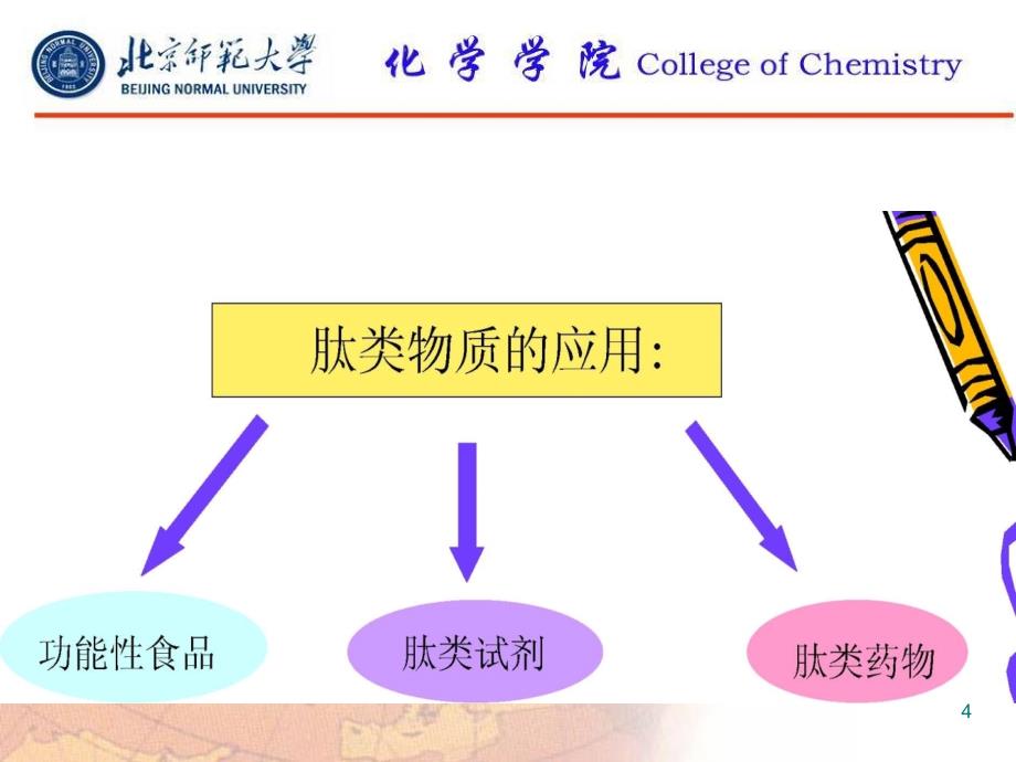 功能食品学理论基础专题一_第4页