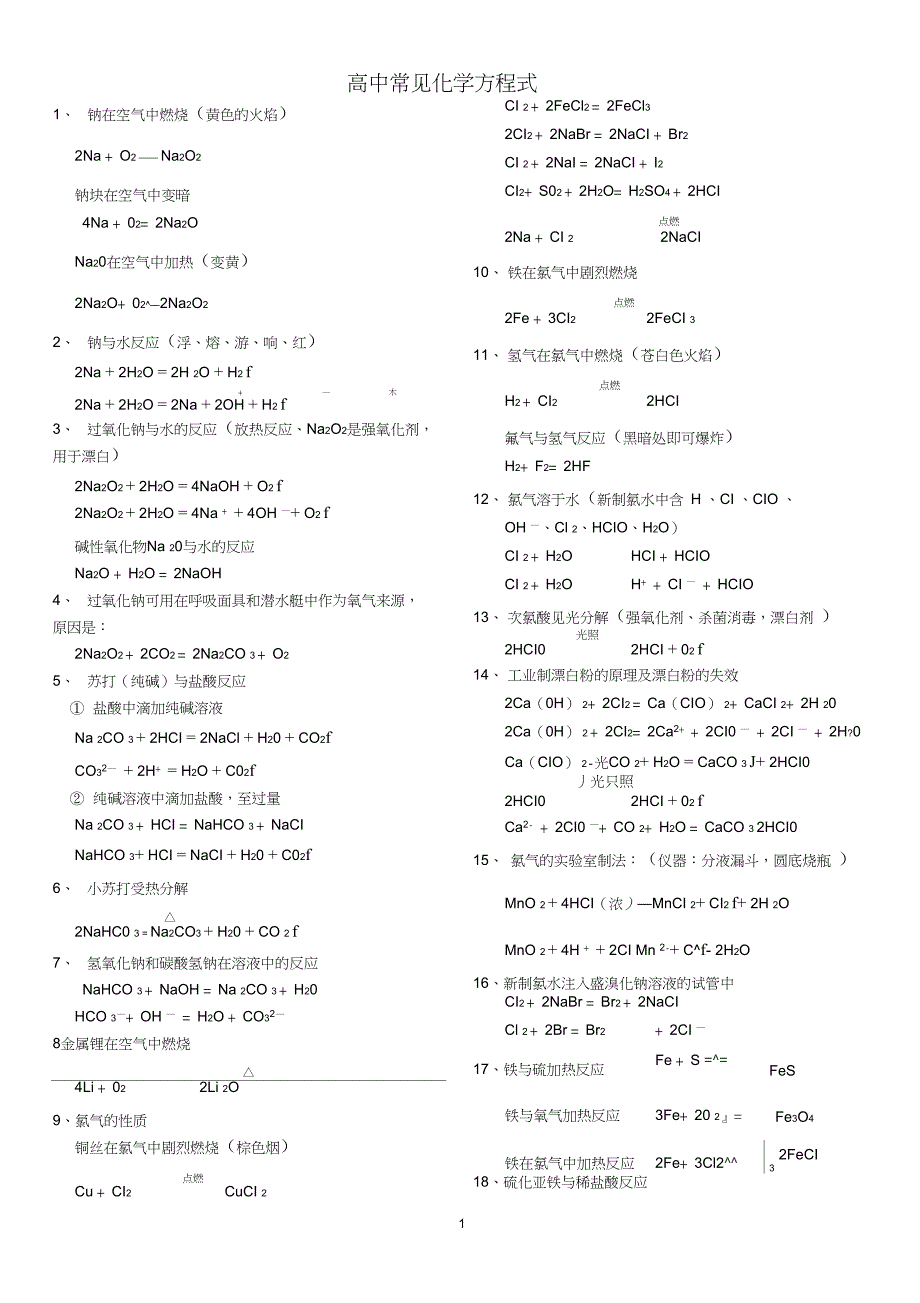 (完整版)高中所有常见化学方程式_第1页