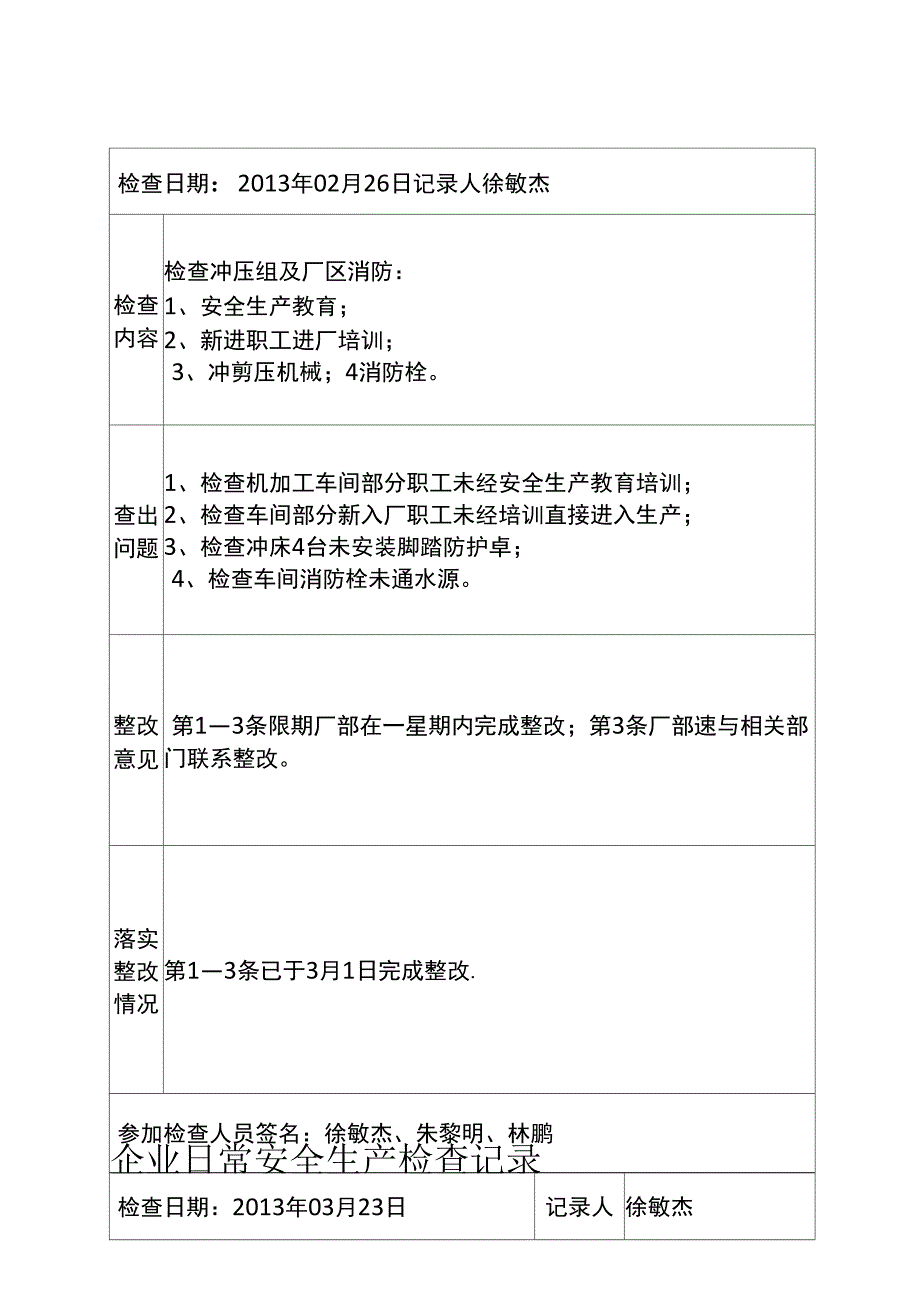 企业日常安全生产检查记录_第2页